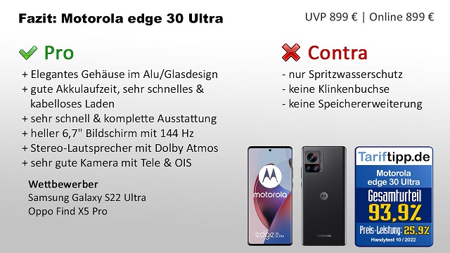 Fazit zum Motorola edge 30 Ultra